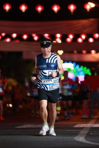 BIB: 
                            <button type="button" onclick="openModal(23891678)" class="btn btn-primary btn-sm float-right btn-popup" data-toggle="modal" data-target=".modal-high-quality">
                        <i class="fas fa-shopping-cart"></i> Add to Cart
                    </button>
                                            <button type="button" onclick="isThisMe(23891678, true)" class="btn btn-success btn-sm float-right btn-popup btn-isme hidden" data-toggle="tooltip" data-placement="bottom" title="นี่คือรูปของคุณใช่ไหม คลิกที่นี่เพื่อเอาเข้าอัลบั้ม">
                        <i class="fas fa-plus"></i> Add to album
                    </button>
                    <button type="button" onclick="isThisMe(23891678, false)" class="btn btn-warning btn-sm float-right btn-popup btn-isnotme hidden">
                        <i class="fas fa-ban"></i> Remove from album
                    </button>